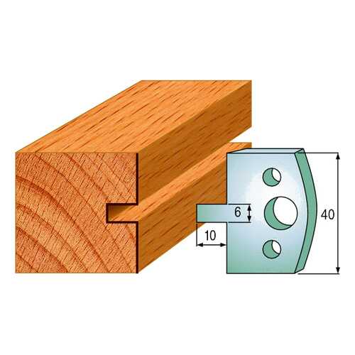 Комплект из 2-х ножей 40x4 SP CMT 690.016 в Домовой