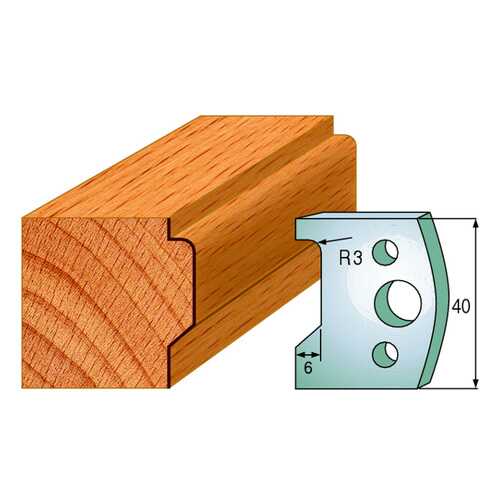 Комплект из 2-х ножей 40x4 SP CMT 690.032 в Домовой