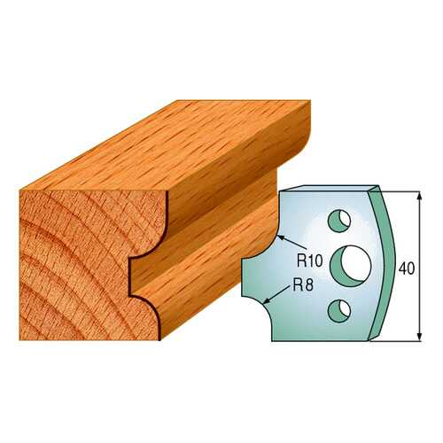 Комплект из 2-х ножей 40x4 SP CMT 690.040 в Домовой